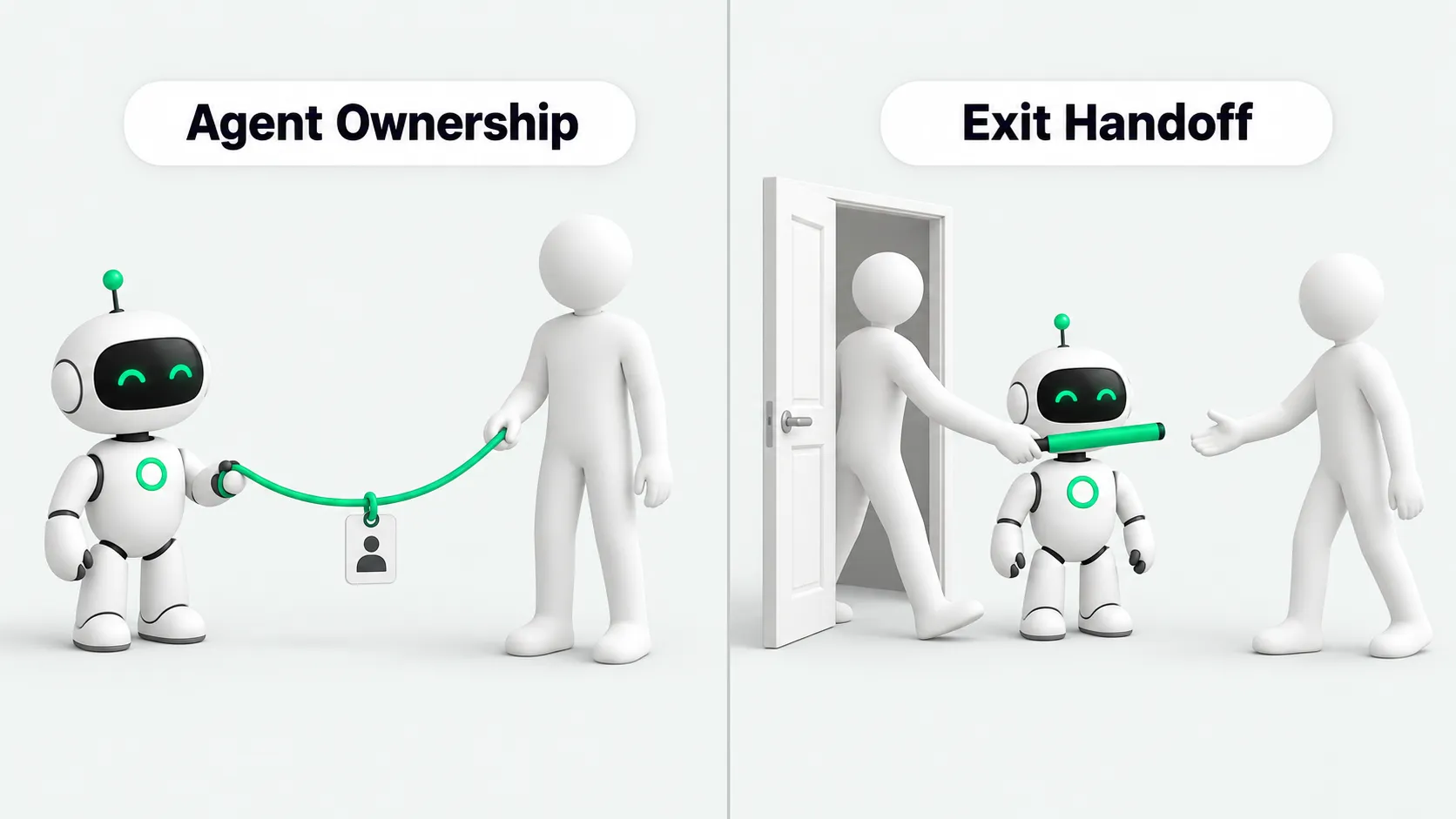 Left panel: an agent tied by a green leash to an ID badge held by its owner. Right panel: a departing employee walks out a door and passes a green baton past the agent to the coworker taking over