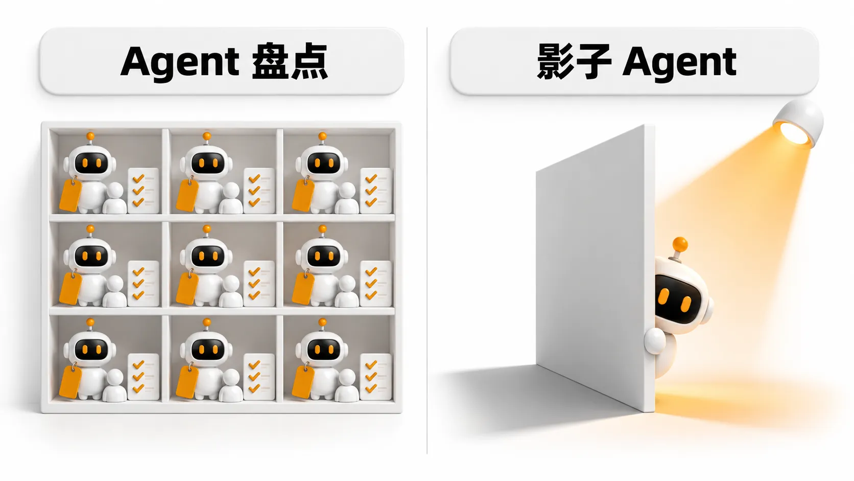 左边是格子柜里每个 Agent 都挂着标签、配着负责人和清单，右边是一个 Agent 躲在墙后，被橙色探照灯照出来