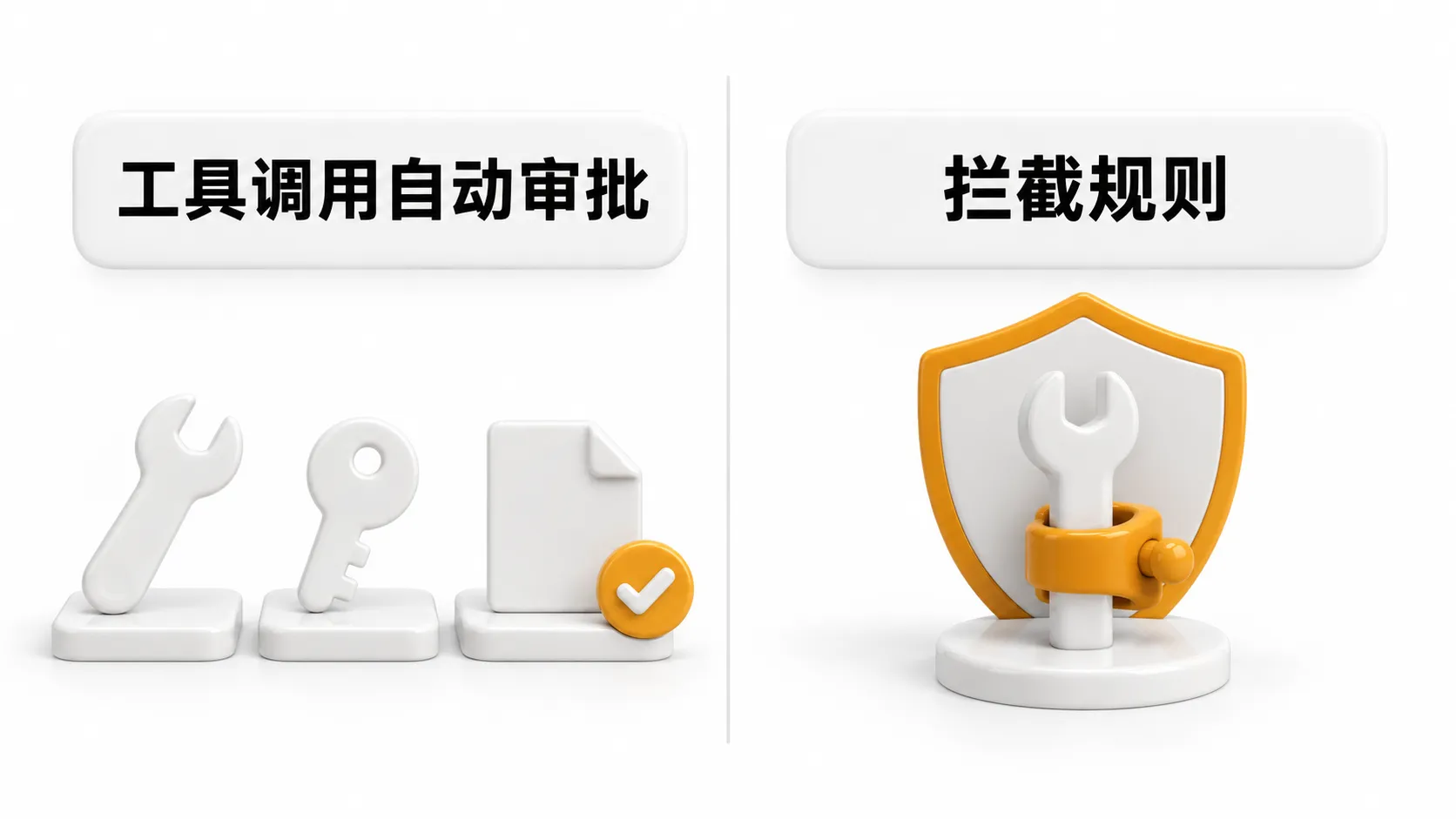 左边是扳手、钥匙和文件三件工具立在底座上，旁边一个橙色对勾；右边是一面橙边盾牌，前面一把扳手被橙色夹具固定住