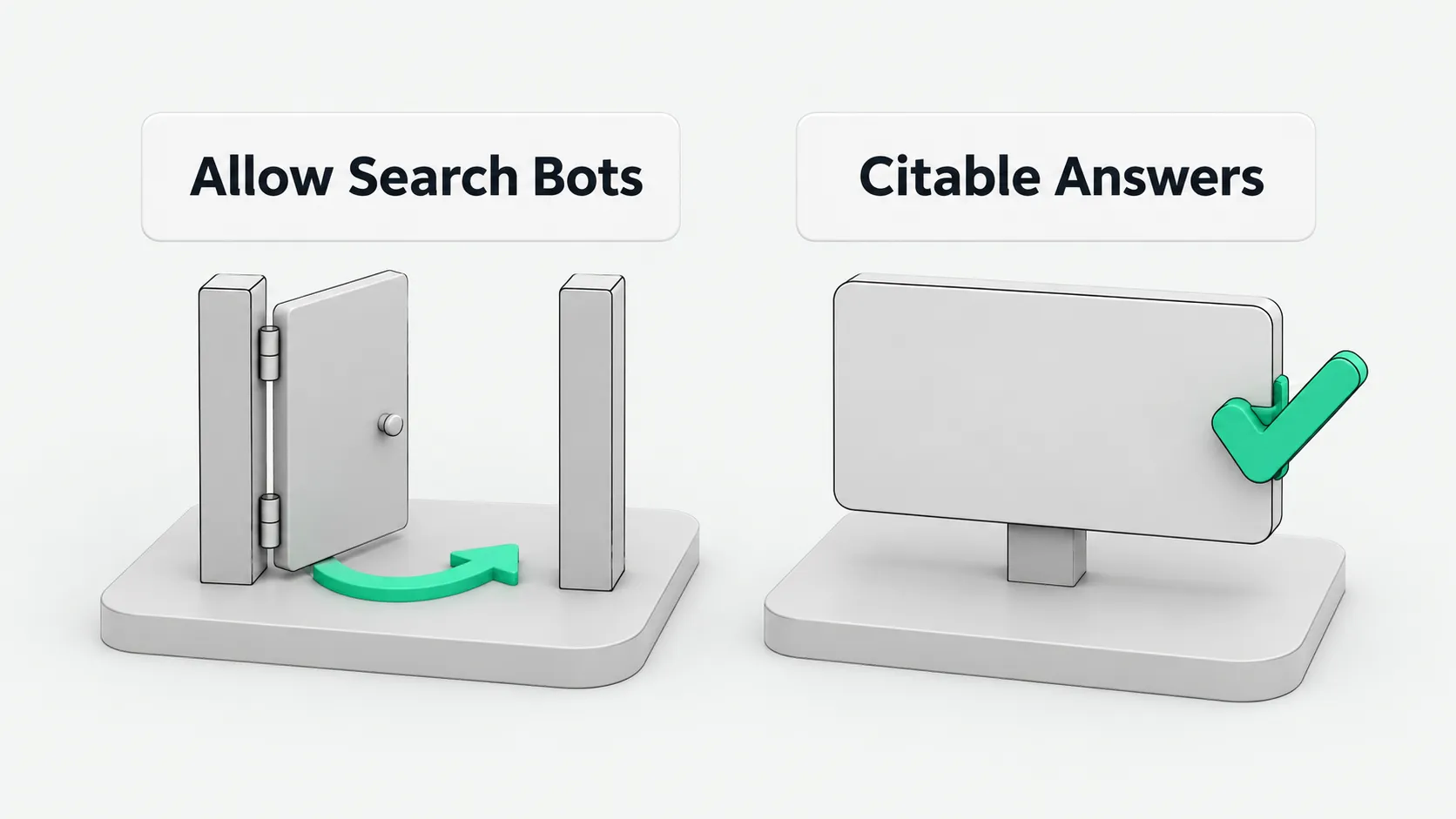 Two models: an open gate labeled Allow Search Bots and an answer board with a check mark labeled Citable Answers