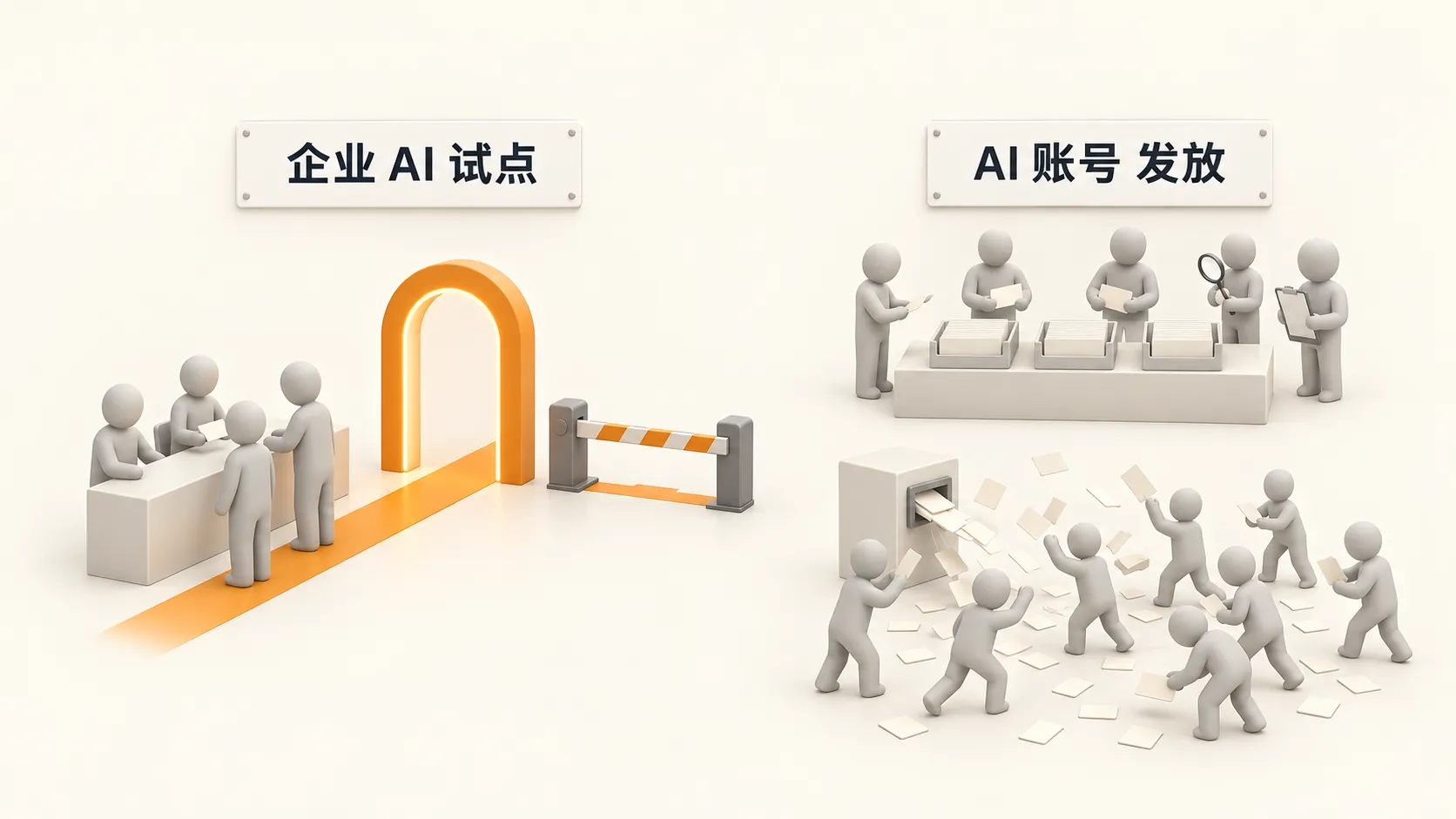 左边一个部门跑一条工作流,设好进退标准;右边按组发放账号并留审计,对比全员直接发账号