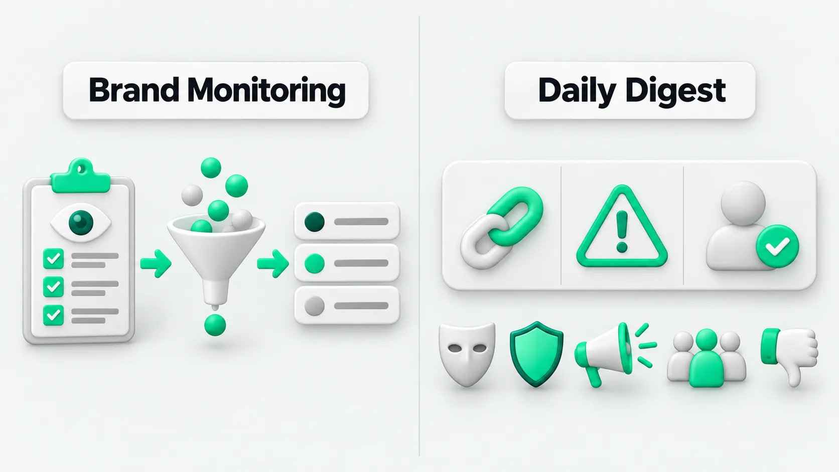 On the left, a watch list passes through a filter funnel into ranked items. On the right, a three-part digest item format with a link, a warning sign, and a person to decide, above a row of escalation icons.